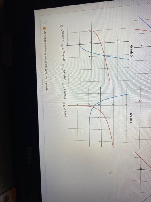 Solved Which graph below is the graph of a function g and | Chegg.com