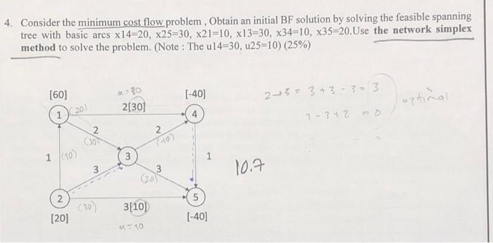Solved 4. Consider the minimum cost flow problem, Obtain an | Chegg.com