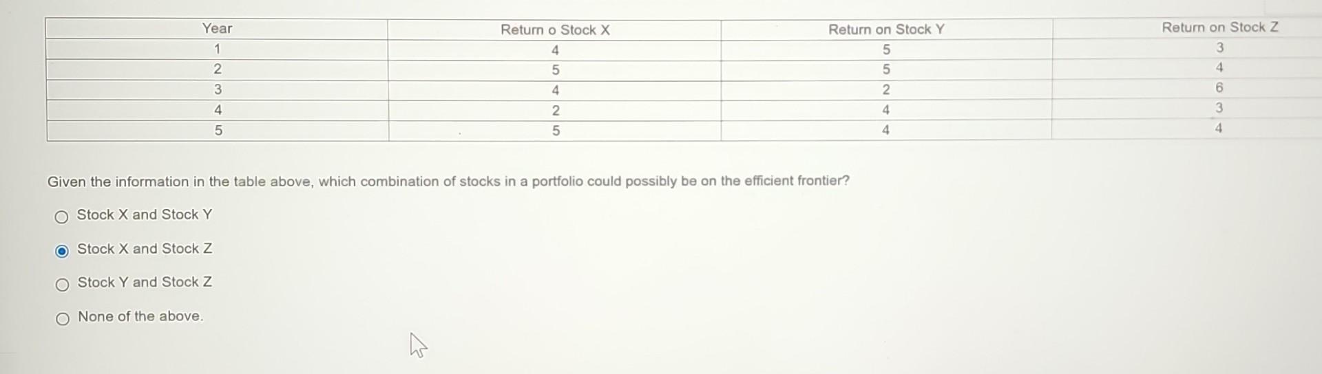 Solved Given the information in the table above, which | Chegg.com