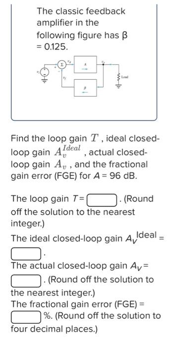 Solved The classic feedback amplifier in the following | Chegg.com