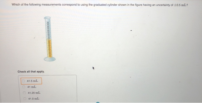 Question 1 Which of the following | Chegg.com