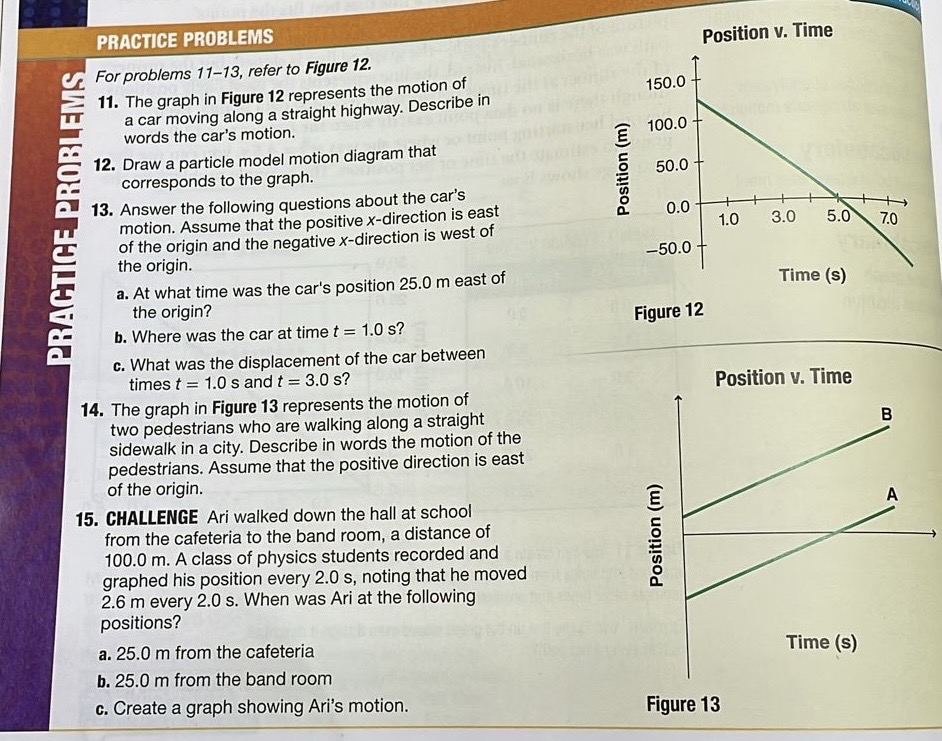 Solved The graph in Figure 12 ﻿represents the motion of a | Chegg.com