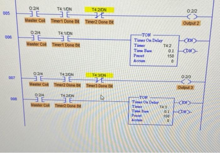 Solved TKI 4203 Automated Systems PLC Program Example Lab | Chegg.com