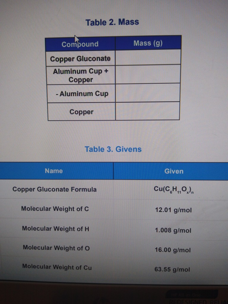 Table 2. Mass Mass (g) Compound Copper Gluconate