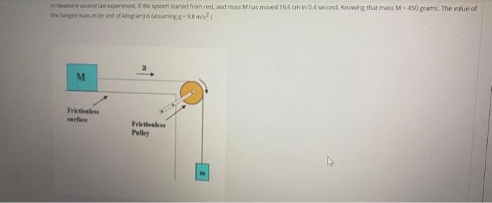 Solved in Newtore second law experiment, if the system | Chegg.com