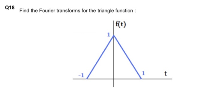 Solved Q18 Find The Fourier Transforms For The Triangle