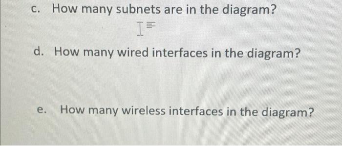 Solved Q1. From this network diagram answer the following | Chegg.com