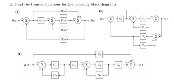 Solved 1. Find the transfer functions for the following | Chegg.com