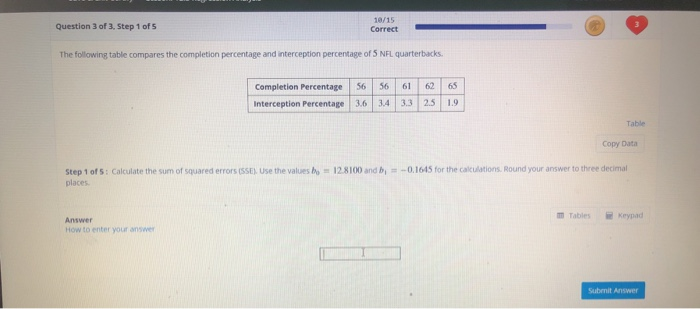 Solved Question 3 of 3. Step 1 of 5 Correct The following | Chegg.com