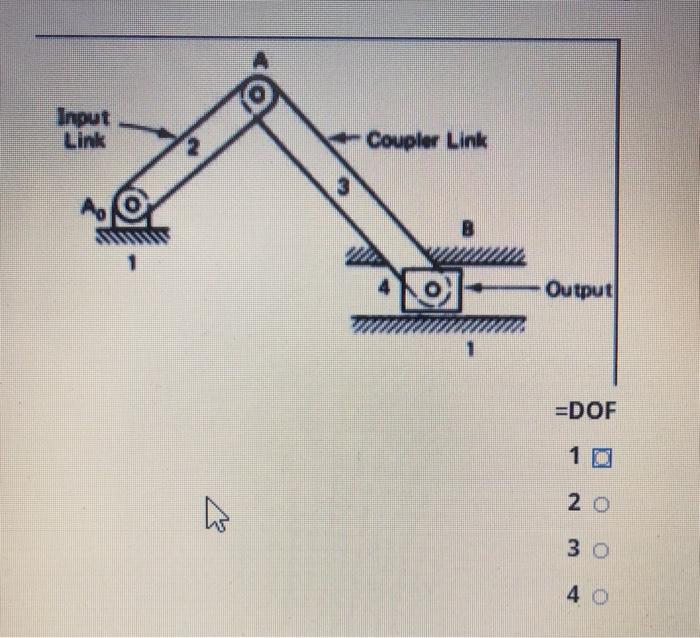 Solved Input Coupler Link 1 4 Output =DOF 10 20 30 4 O | Chegg.com