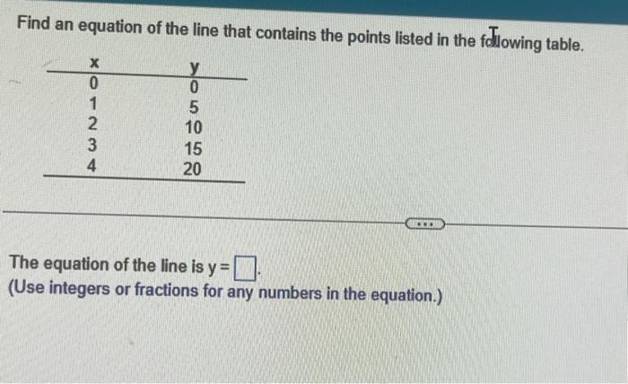 Solved Find an equation of the line that contains the points | Chegg.com