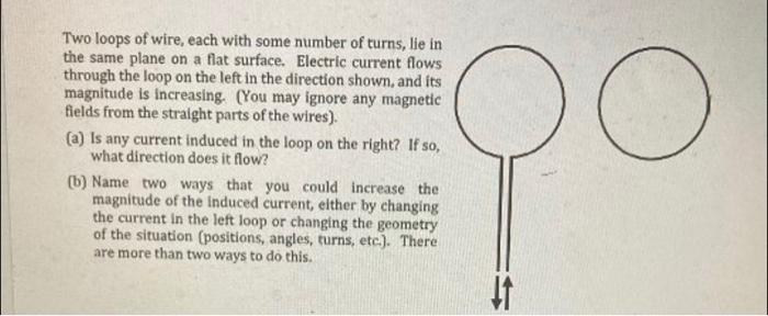 Solved Two loops of wire, each with some number of turns, | Chegg.com