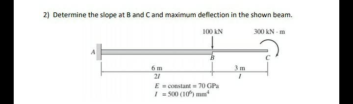 Solved 2) Determine the slope at B and C and maximum | Chegg.com