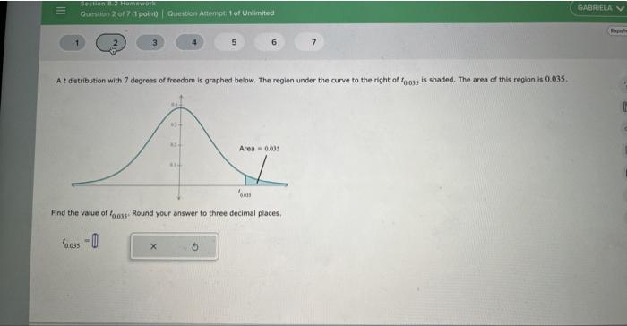 Solved A t distribution with 7 degrees of freedom is graphed | Chegg.com