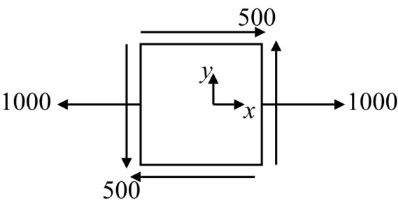 Solved: Chapter 5 Problem 1P Solution | Machine Design 5th Edition ...