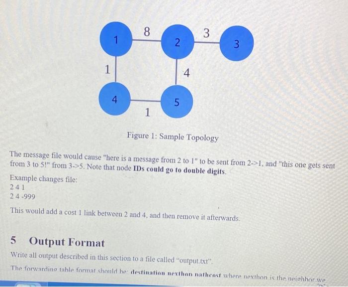Solved 1 Introduction In this assignment, you will implement | Chegg.com