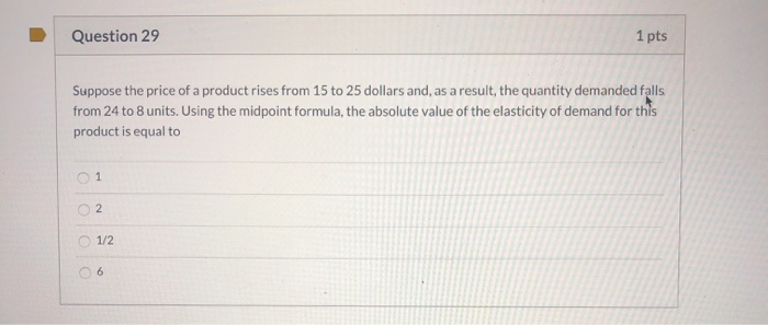 Solved Question 29 1 pts Suppose the price of a product | Chegg.com