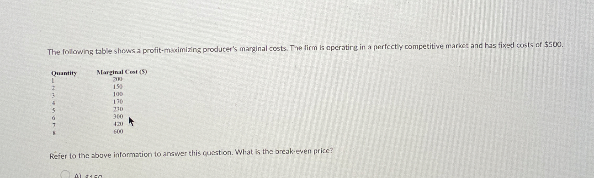 Solved The Following Table Shows A Profit Maximizing Chegg Com