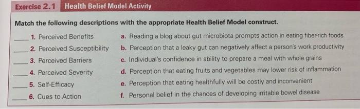 Exercise 2.1 Health Belief Model Activity Match the following descriptions with the appropriate Health Belief Model construct