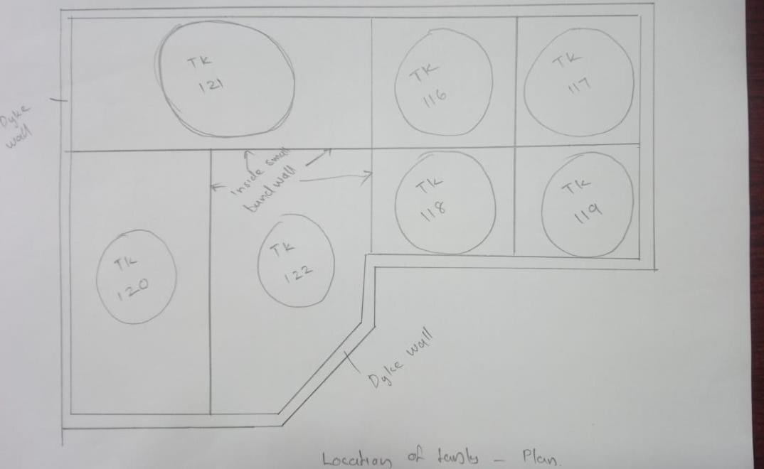 Fueltank Fuel tank lock wedle with plaster 0.50 Dyke