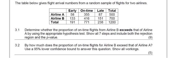 Solved The table below gives flight arrival numbers from a | Chegg.com