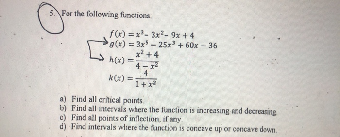 Solved On 5 For The Following Functions F X X3 3x2