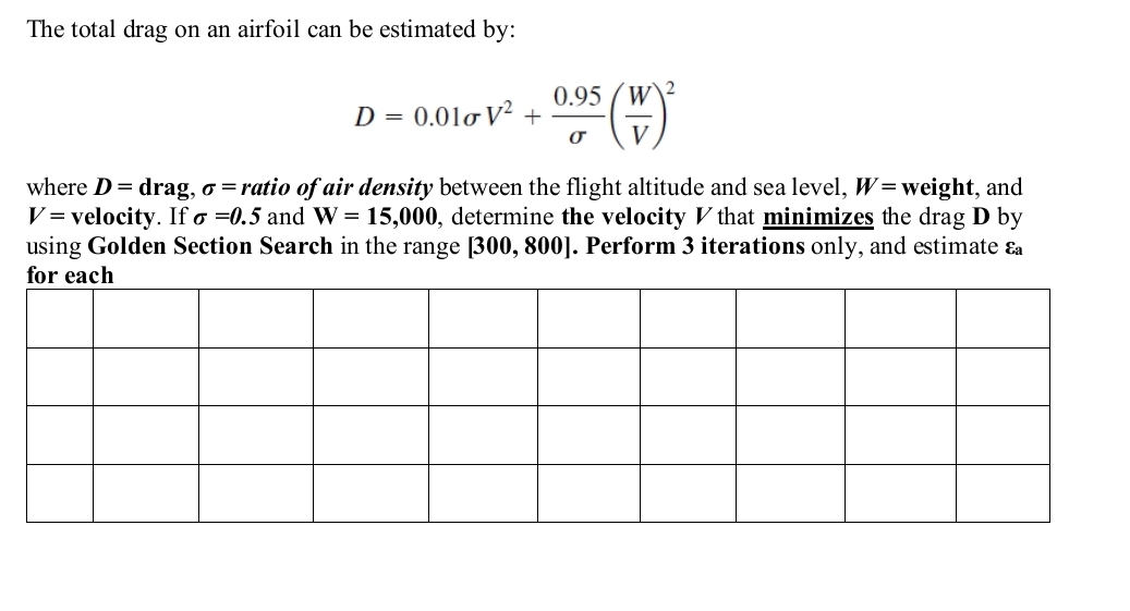 Solved The total drag on an airfoil can be estimated | Chegg.com