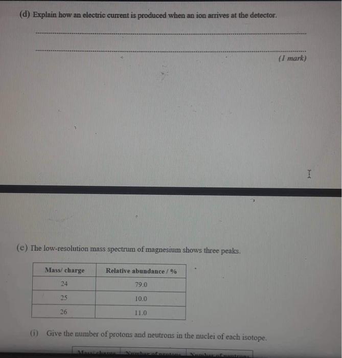 (d) Explain how an electric current is produced when an ion arrives at the detector.
(e) The low-resolution mass spectrum of 