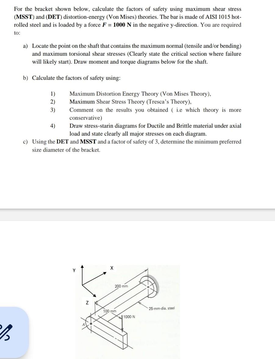 Solved For the bracket shown below, calculate the factors of