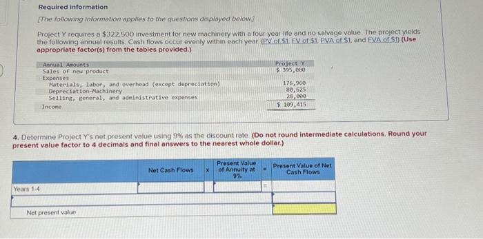 Solved [The following information applies to the questions | Chegg.com