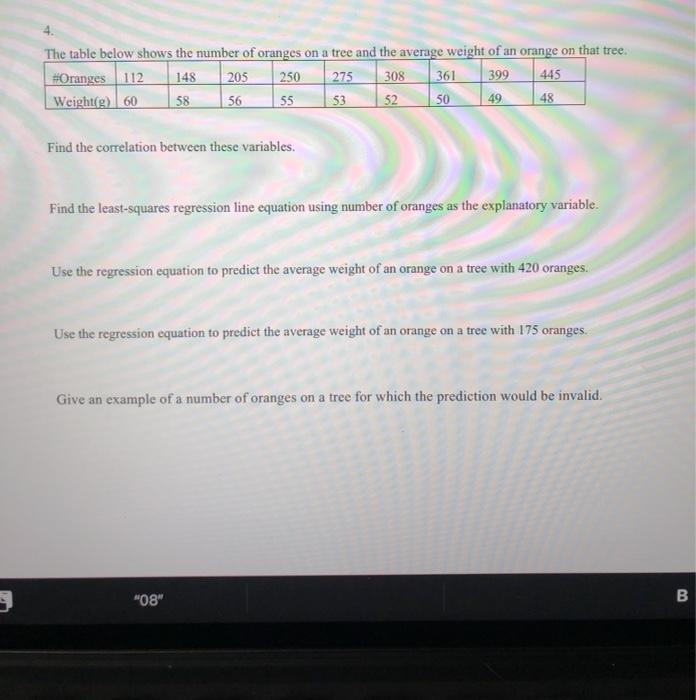 Solved The table below shows the number of oranges on a tree | Chegg.com