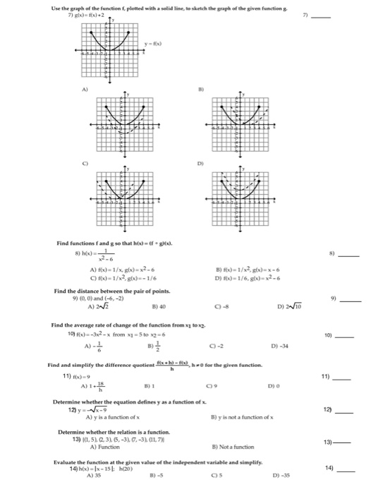 Solved Use the graph of the function f, plotted with a solid | Chegg.com