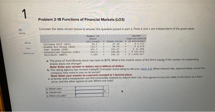 Problem 2-18 Functions of Financial Markets (LO3)
Consider the table shown below to answer the question posed in part a. Part