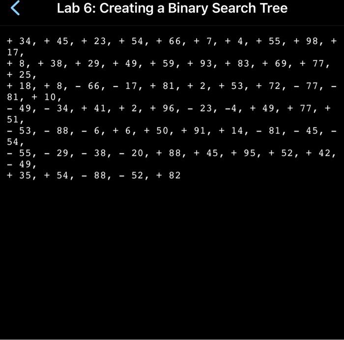 Solved Lab 6: Creating A Binary Search Tree | Chegg.com