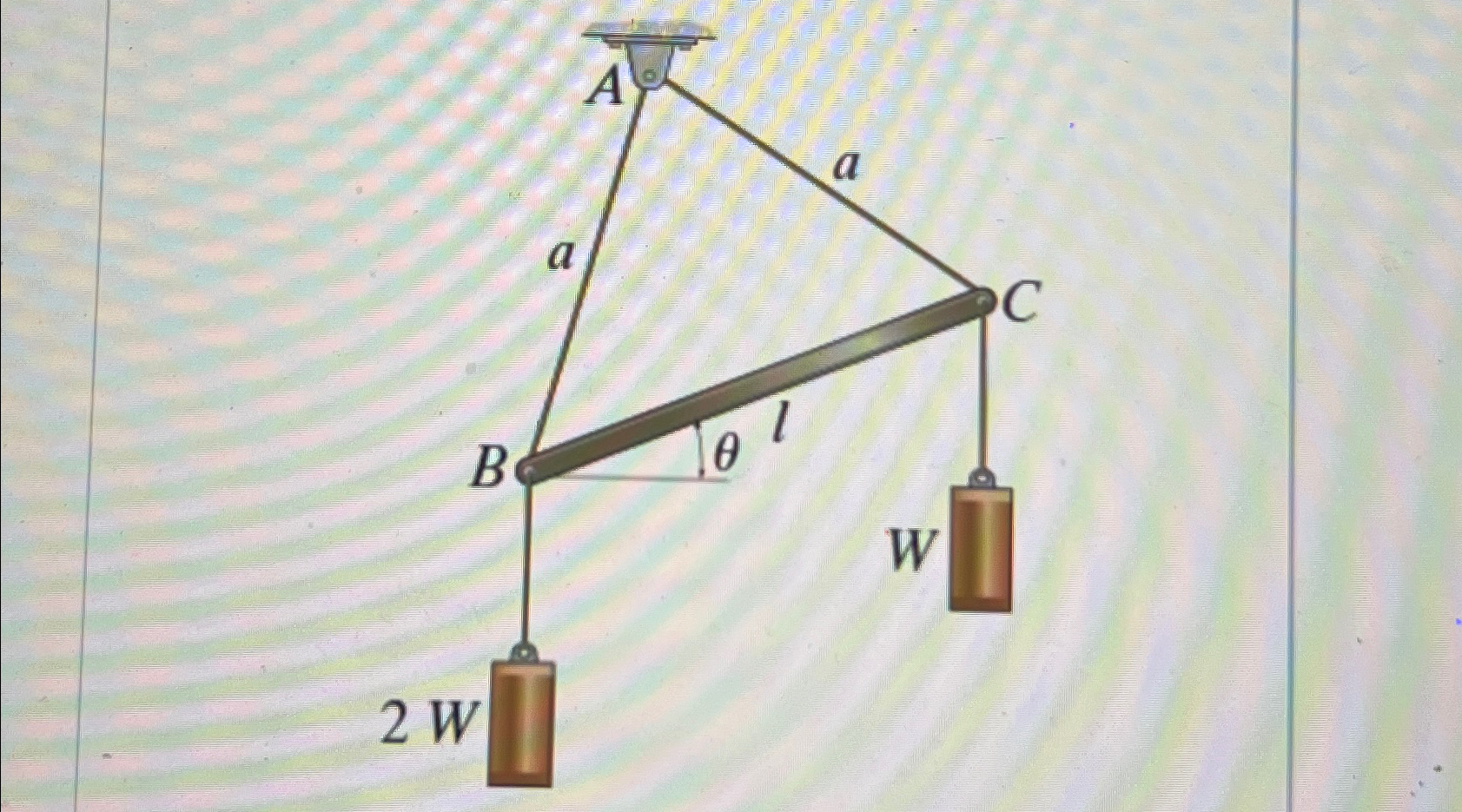 Solved The rod BC ﻿is supported by two cords, each of length | Chegg.com