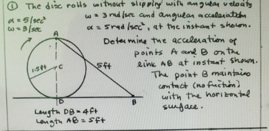 Solved ① The disc rolls without slipping with angular | Chegg.com