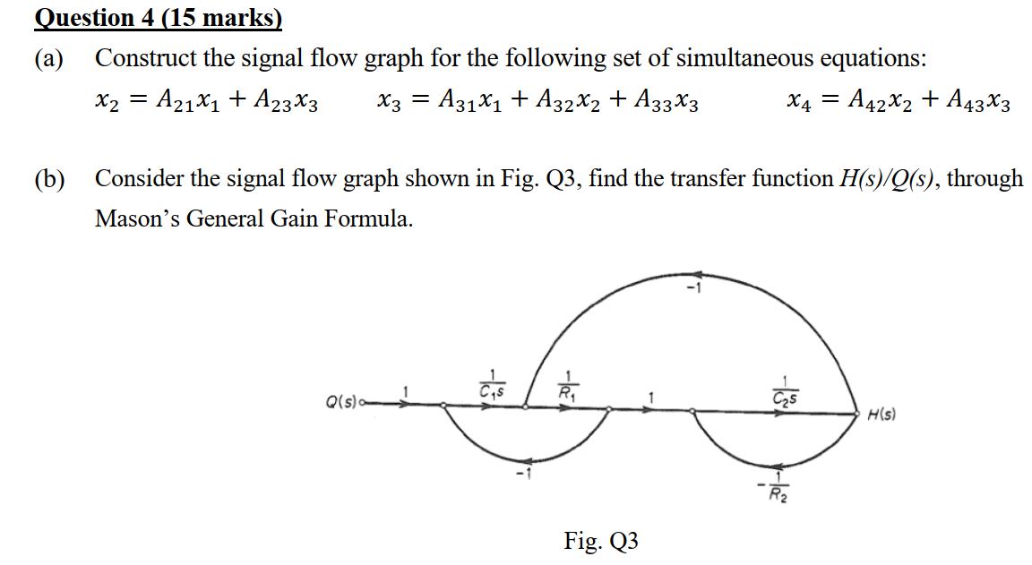Solved Question 4 ( 15 ﻿marks)(a) ﻿Construct the signal flow | Chegg.com