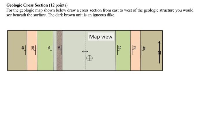 Solved Geologic Cross Section (12 points) For the geologic | Chegg.com