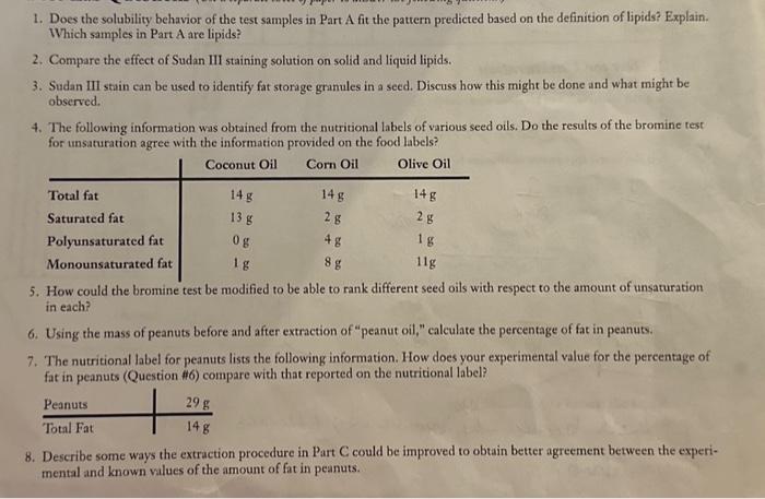 Solved \begin{tabular}{|l|l|} \hline Mass of shelled | Chegg.com