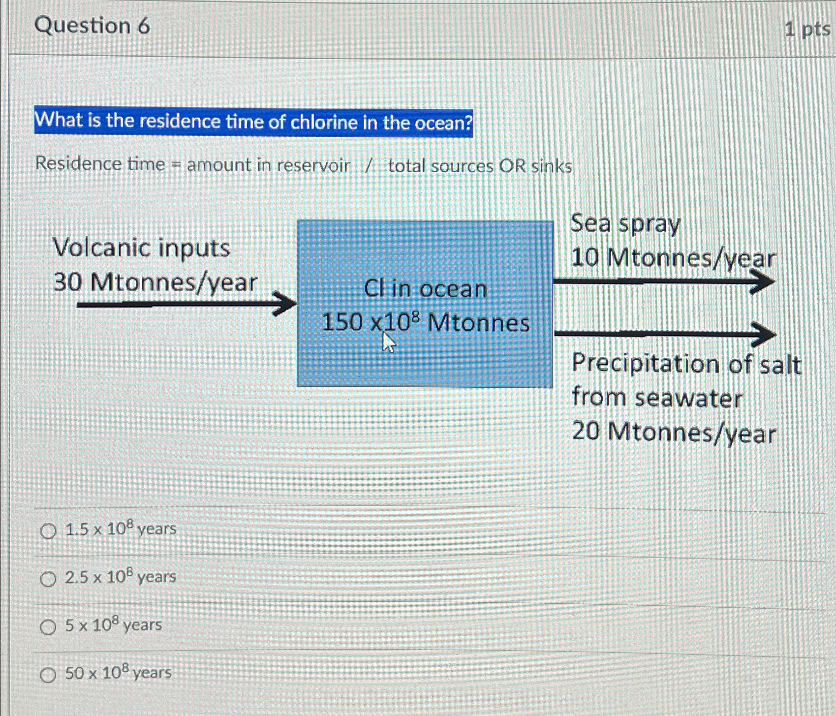 Solved Question 61ptsWhat is the residence time of chlorine | Chegg.com