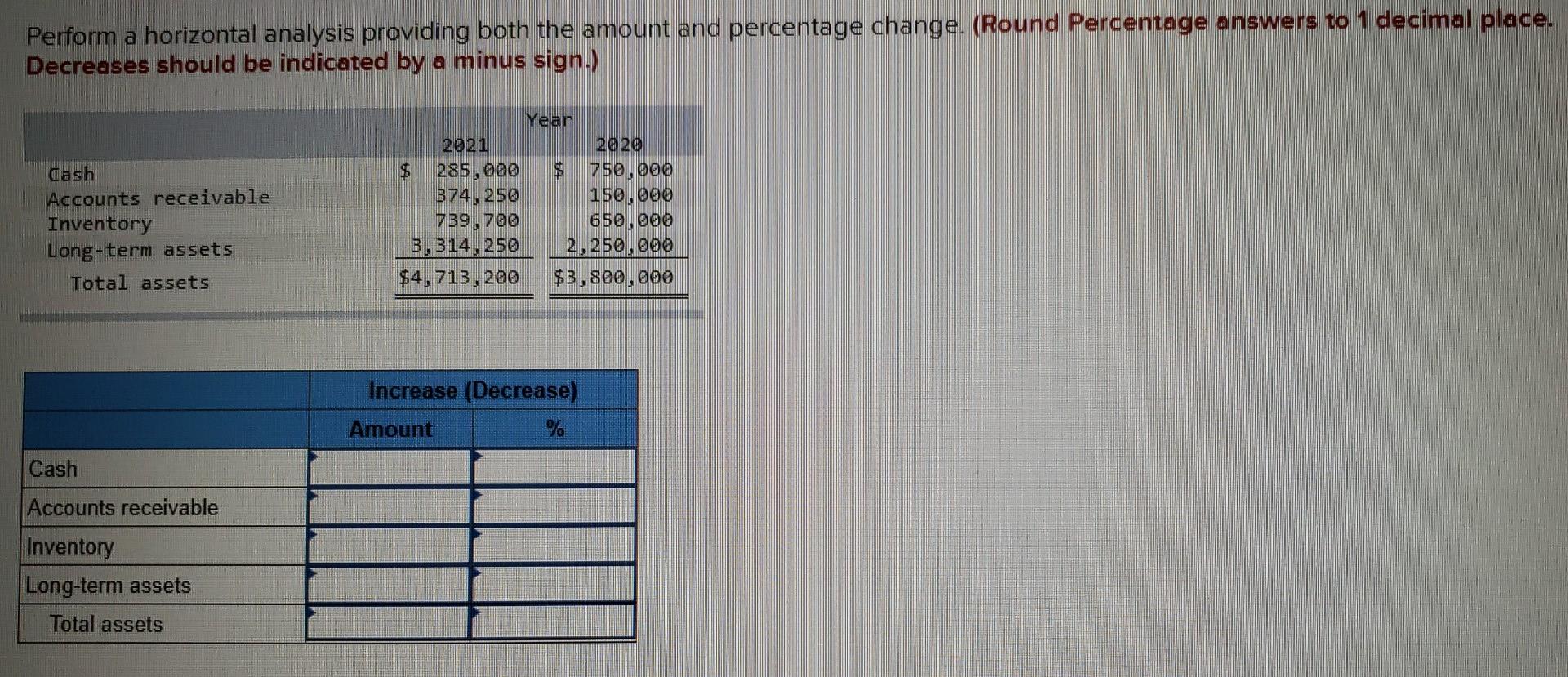 solved-perform-a-horizontal-analysis-providing-both-the-chegg