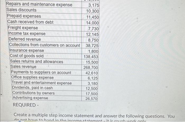 Create a multiple step income statement and answer | Chegg.com