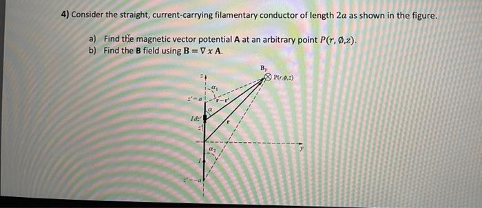 Solved 4) Consider The Straight, Current-carrying | Chegg.com