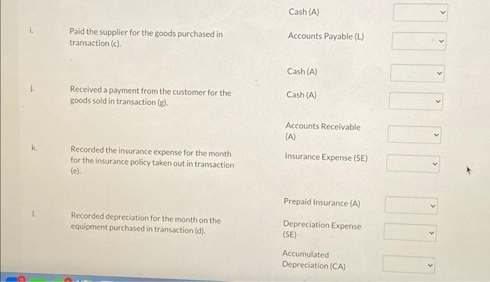 Solved For each of the transactions below, indicate whether | Chegg.com