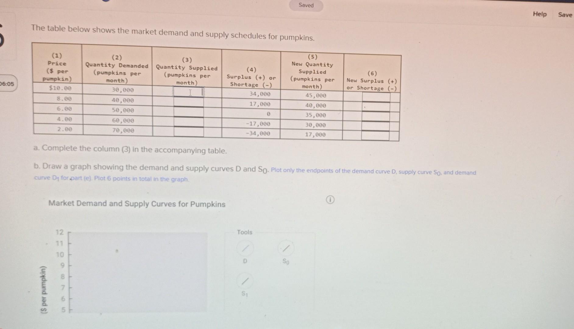 The table below shows the market demand and supply | Chegg.com