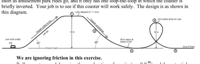 Solved Roller Coaster Physics In this exercise we are Chegg