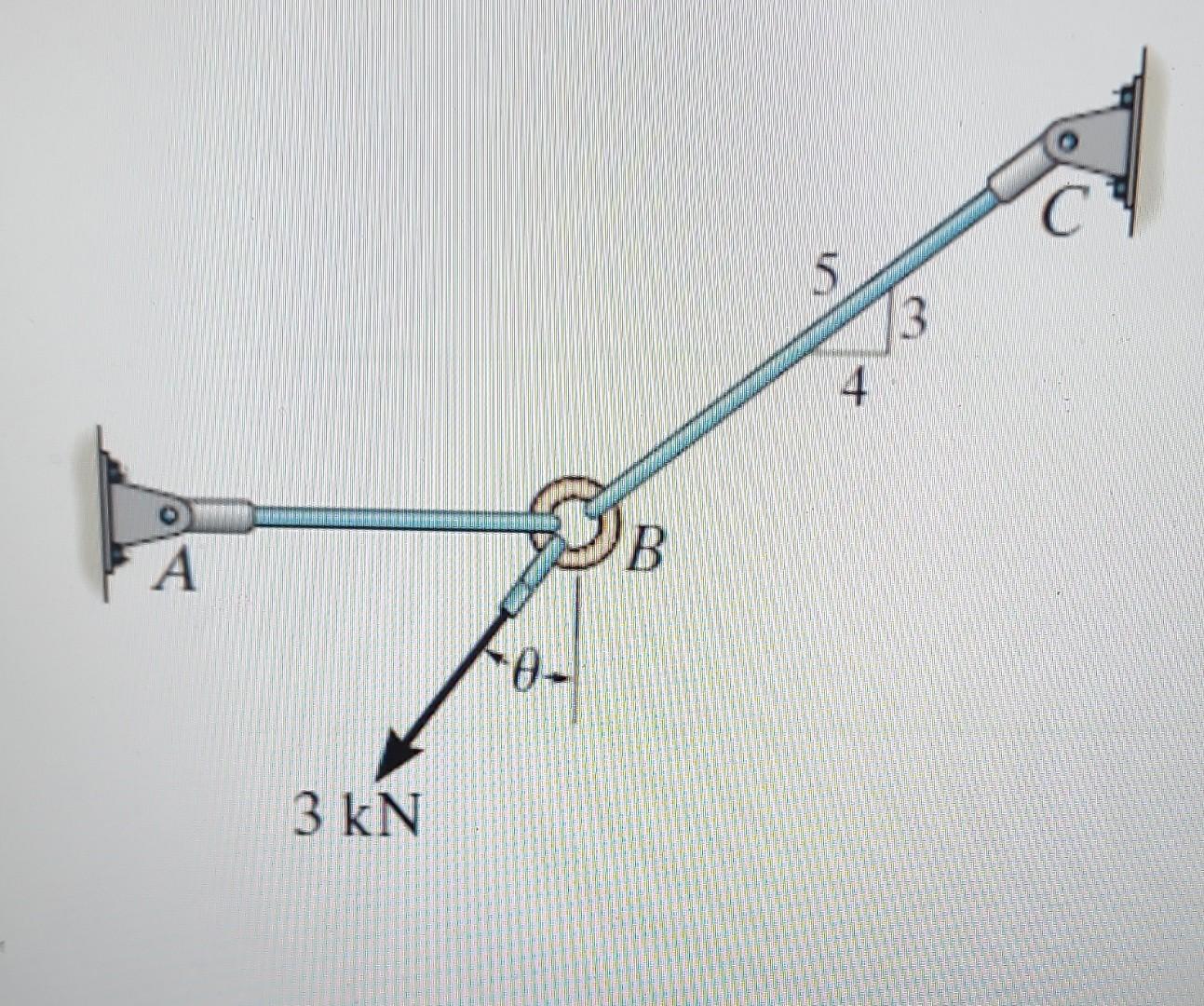 Solved Rods AB and BC have diameters of 4 mm and 6 mm,