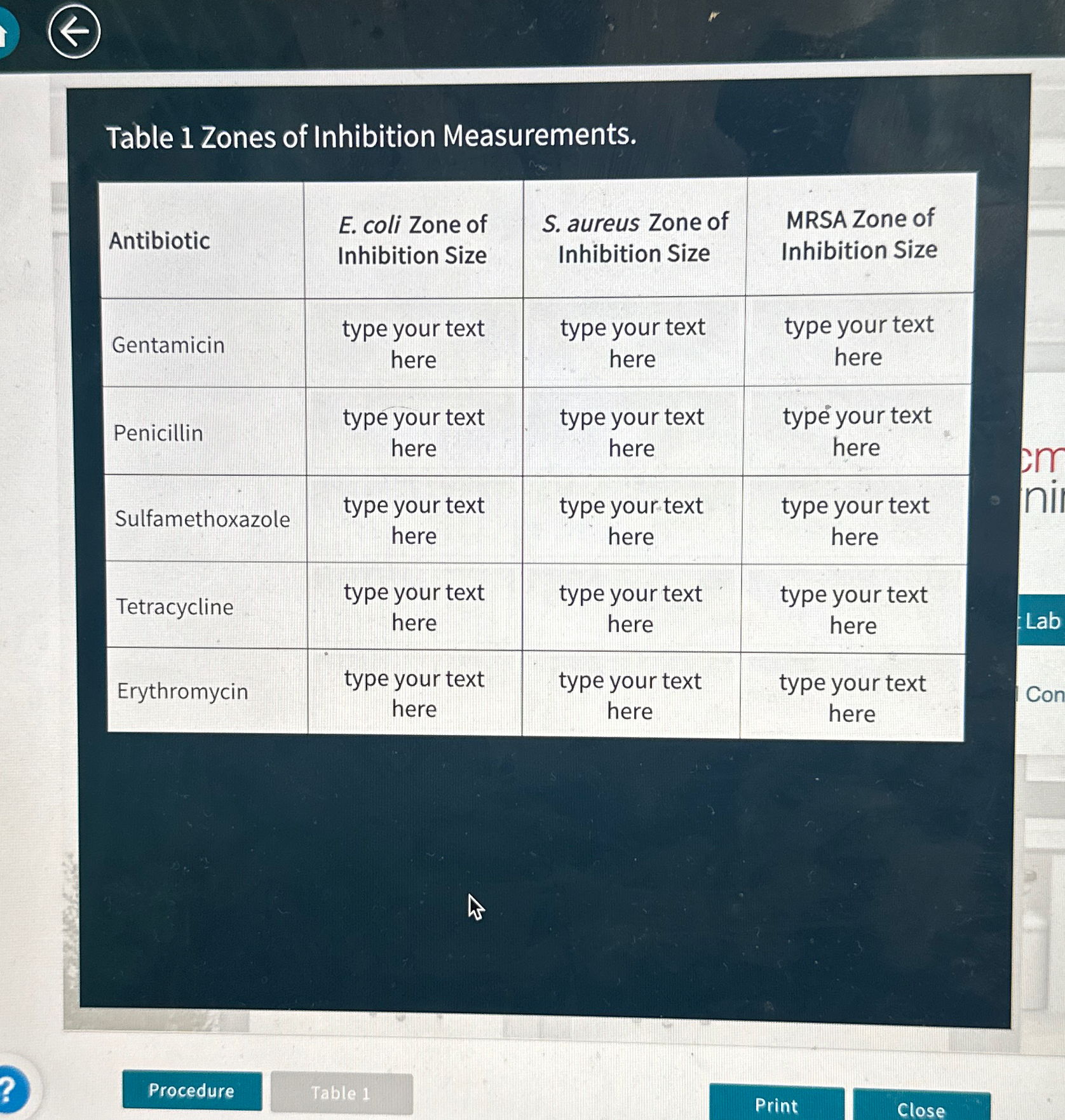 Solved Table 1 ﻿Zones of Inhibition | Chegg.com