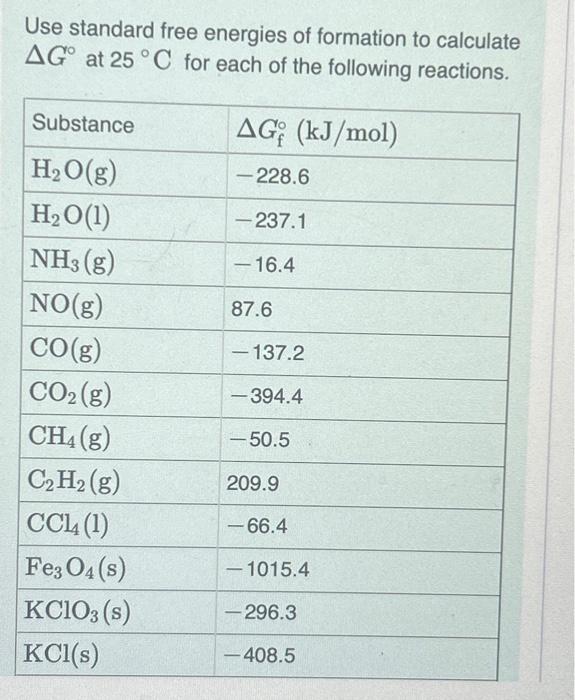 Solved Use standard free energies of formation to calculate | Chegg.com