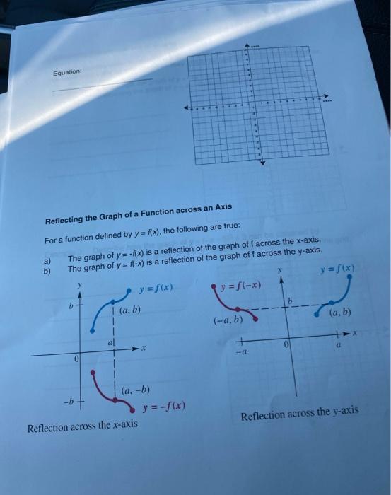 Solved Name Section 2 3 Reflecting Graphs Reflecting Across Chegg Com